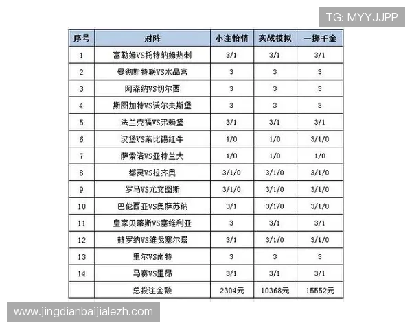 百家乐网站优惠活动期间如何合理安排投注策略提升胜率