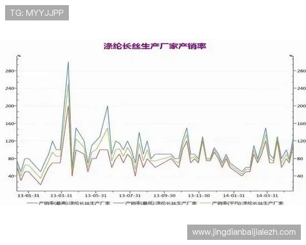 多宝真人和pa真人哪个更适合喜欢高频率游戏玩家的需求分析